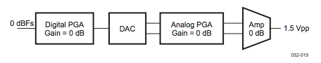 audipath